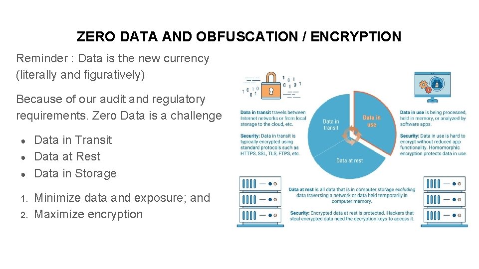 ZERO DATA AND OBFUSCATION / ENCRYPTION Reminder : Data is the new currency (literally