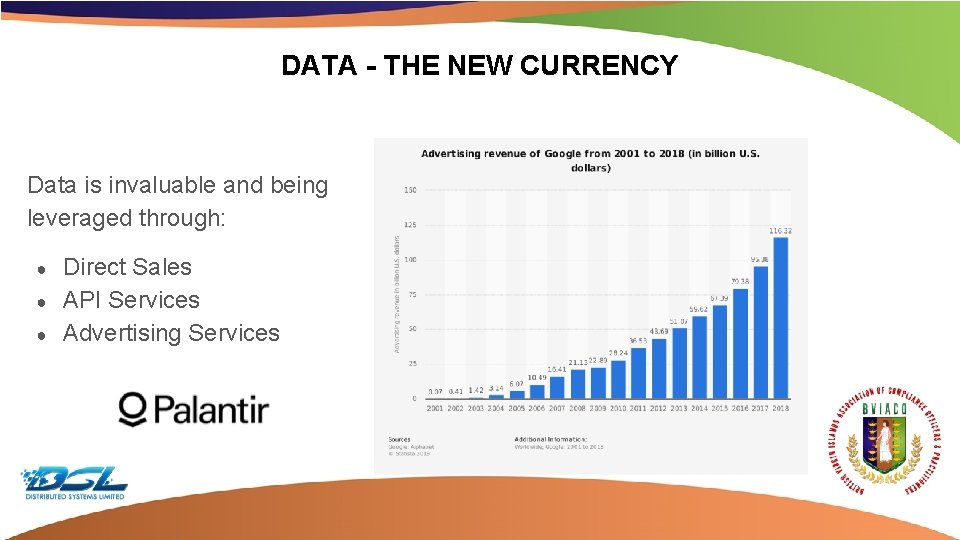 DATA - THE NEW CURRENCY Data is invaluable and being leveraged through: ● ●