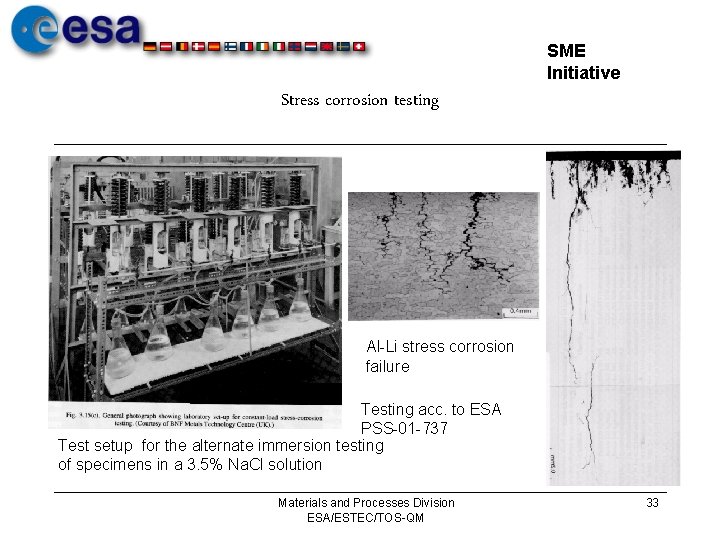 SME Initiative Stress corrosion testing Al-Li stress corrosion failure Testing acc. to ESA PSS-01