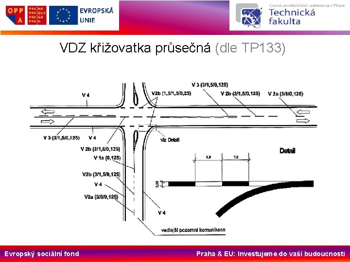 VDZ křižovatka průsečná (dle TP 133) Evropský sociální fond Praha & EU: Investujeme do