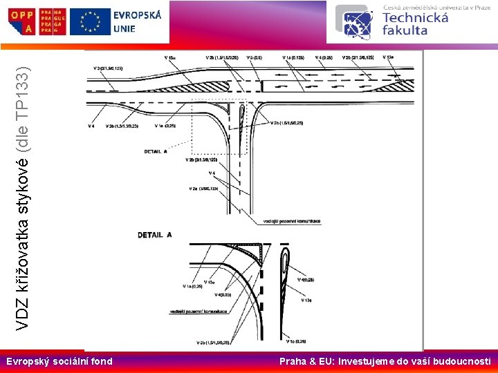 VDZ křižovatka stykové (dle TP 133) Evropský sociální fond Praha & EU: Investujeme do