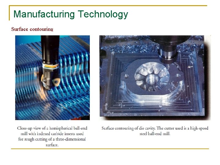 Manufacturing Technology Surface contouring 