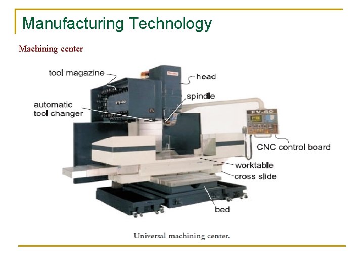 Manufacturing Technology Machining center 