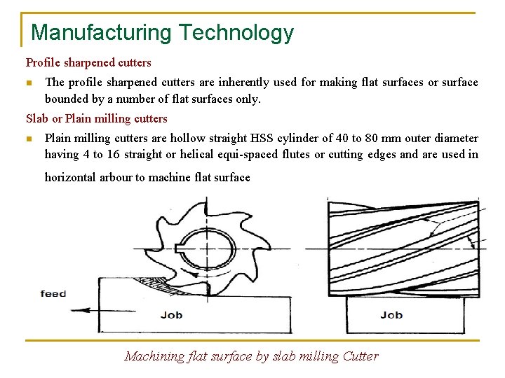 Manufacturing Technology Profile sharpened cutters n The profile sharpened cutters are inherently used for