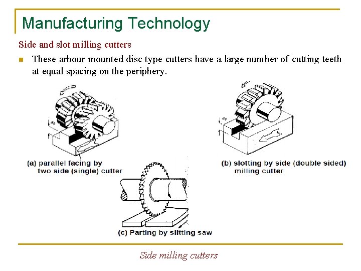 Manufacturing Technology Side and slot milling cutters n These arbour mounted disc type cutters