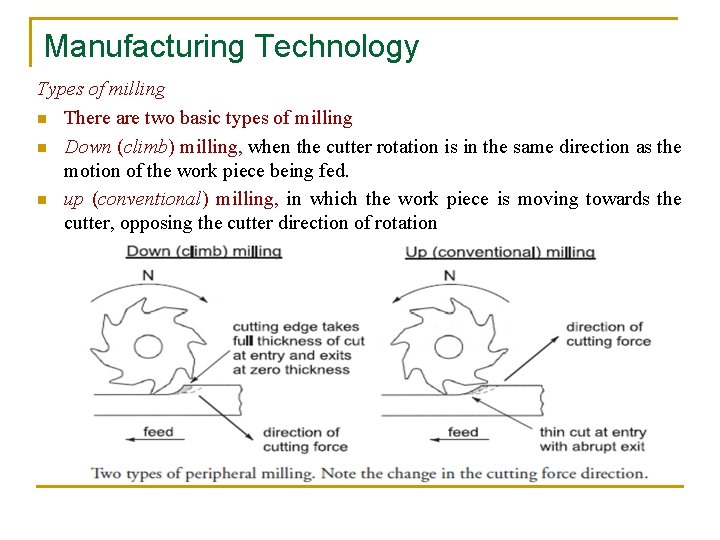 Manufacturing Technology Types of milling n There are two basic types of milling n