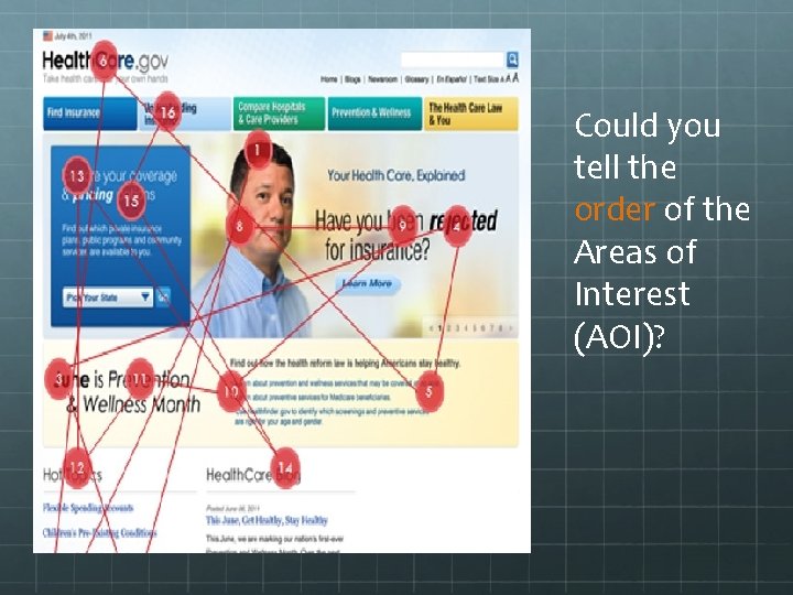 Could you tell the order of the Areas of Interest (AOI)? Could you tell the order of the Areas of Interest (AOI)?