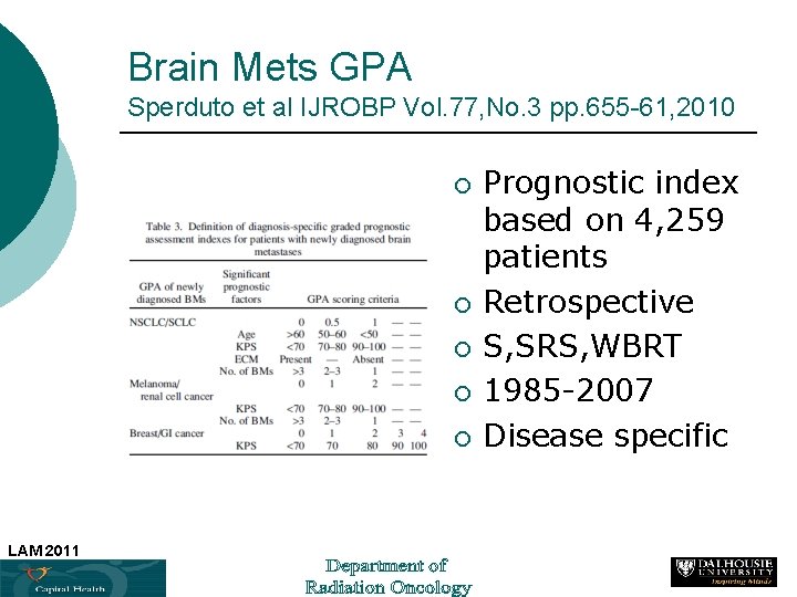 Brain Mets GPA Sperduto et al IJROBP Vol. 77, No. 3 pp. 655 -61,