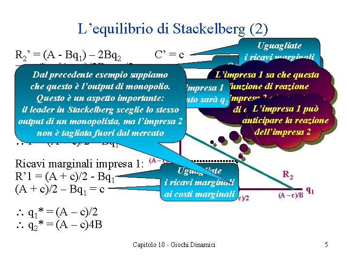 L’equilibrio di Stackelberg (2) Uguagliate R 2’ = (A - Bq 1) – 2