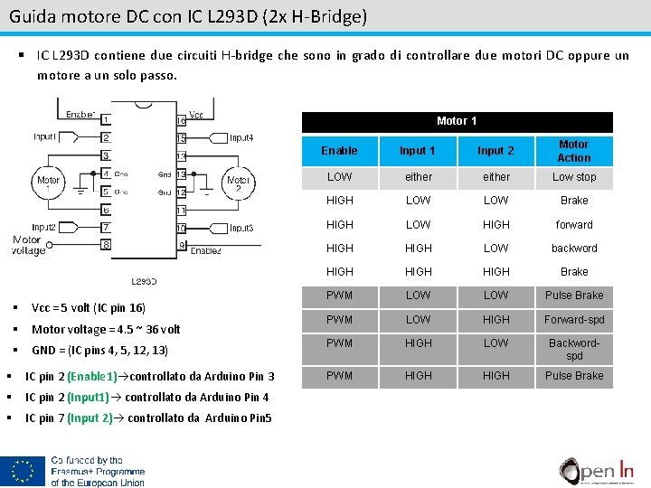 Guida motore DC con IC L 293 D (2 x H-Bridge) § IC L