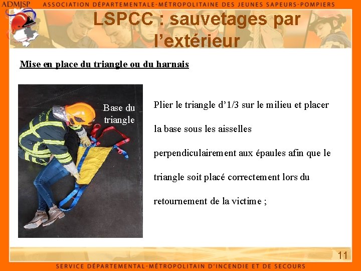 LSPCC : sauvetages par l’extérieur Mise en place du triangle ou du harnais Base