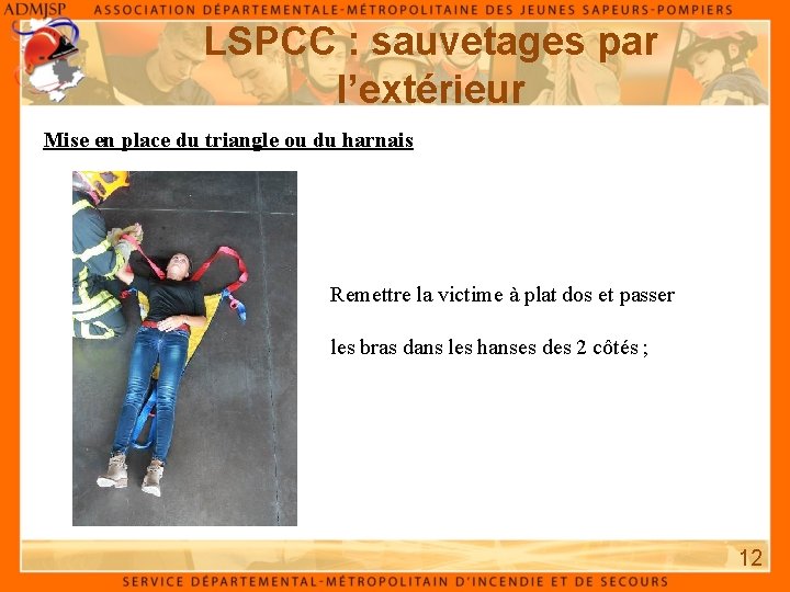 LSPCC : sauvetages par l’extérieur Mise en place du triangle ou du harnais Remettre