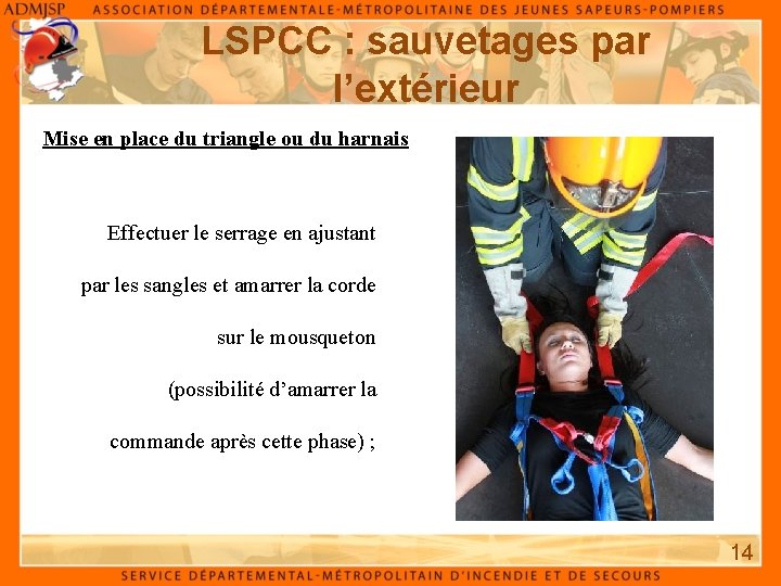 LSPCC : sauvetages par l’extérieur Mise en place du triangle ou du harnais Effectuer