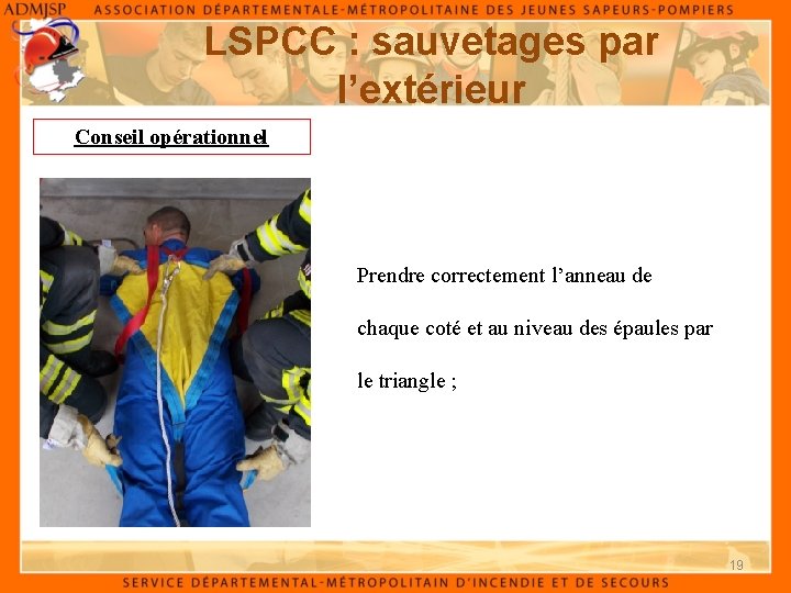 LSPCC : sauvetages par l’extérieur Conseil opérationnel Prendre correctement l’anneau de chaque coté et