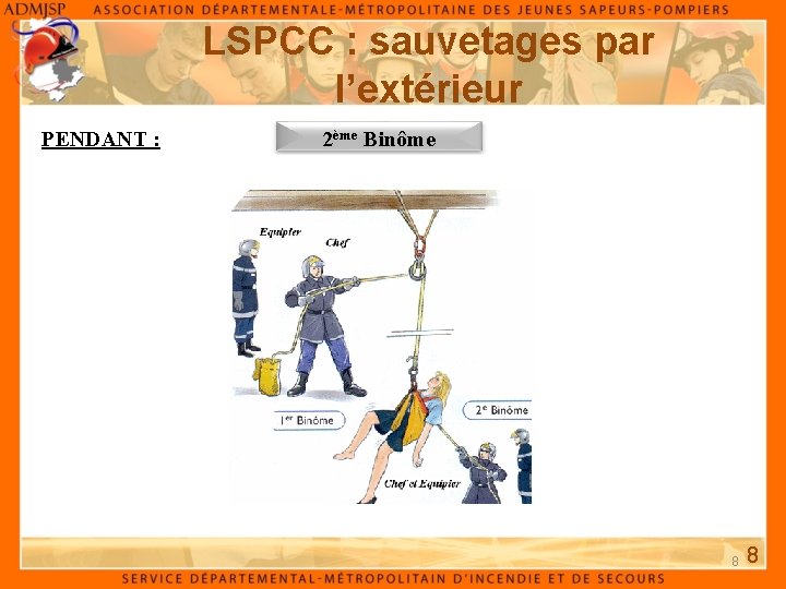 LSPCC : sauvetages par l’extérieur PENDANT : 2ème Binôme 8 8 