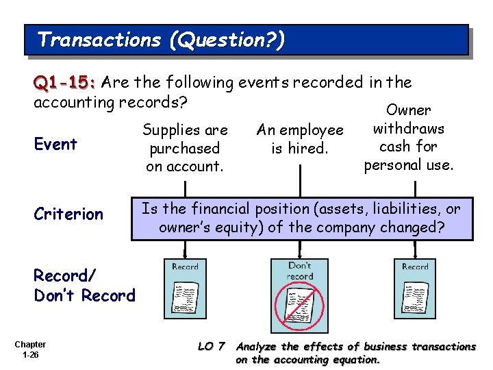 Transactions (Question? ) Q 1 -15: Are the following events recorded in the accounting