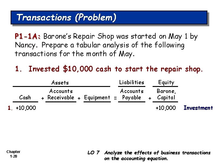 Transactions (Problem) P 1 -1 A: Barone’s Repair Shop was started on May 1