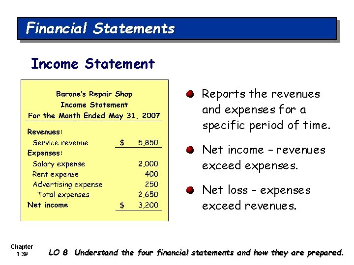 Financial Statements Income Statement Reports the revenues and expenses for a specific period of