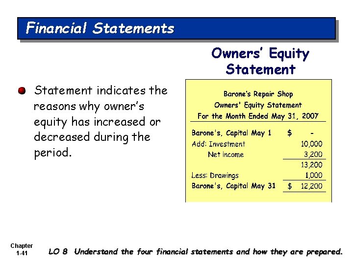 Financial Statements Owners’ Equity Statement indicates the reasons why owner’s equity has increased or