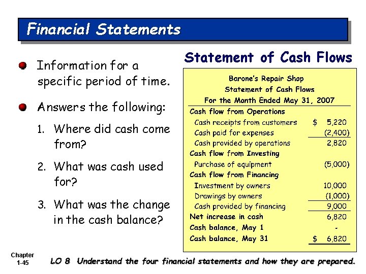 Financial Statements Information for a specific period of time. Statement of Cash Flows Answers