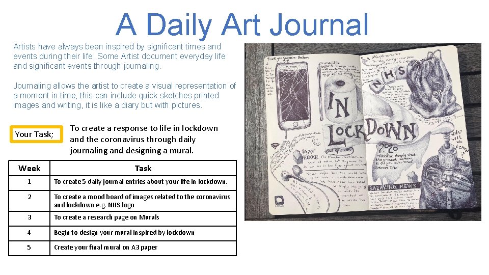 A Daily Art Journal Artists have always been inspired by significant times and events