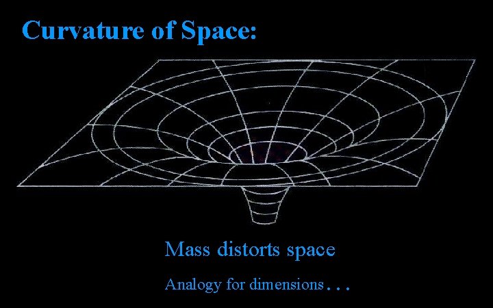 Curvature of Space: Mass distorts space Analogy for dimensions … 