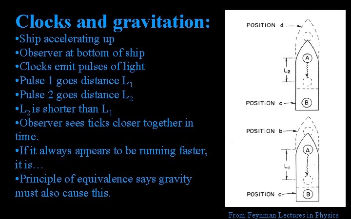 Clocks and gravitation: • Ship accelerating up • Observer at bottom of ship •