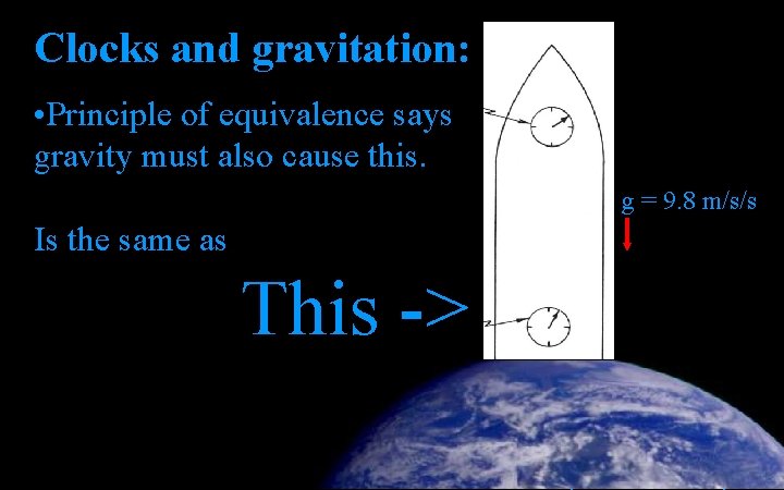 Clocks and gravitation: • Principle of equivalence says gravity must also cause this. g