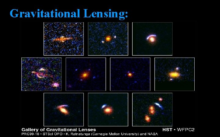 Gravitational Lensing: 