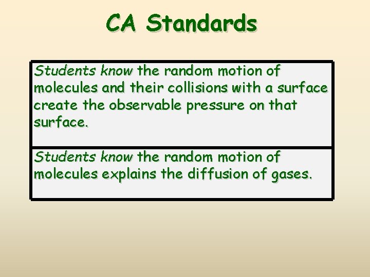 CA Standards Students know the random motion of molecules and their collisions with a