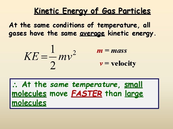 Kinetic Energy of Gas Particles At the same conditions of temperature, all gases have