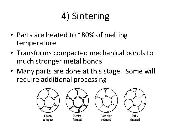 4) Sintering • Parts are heated to ~80% of melting temperature • Transforms compacted