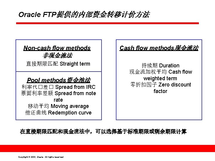 Oracle FTP提供的内部资金转移计价方法 Non-cash flow methods Cash flow methods现金流法 非现金流法 直接期限匹配 Straight term Pool methods资金池法