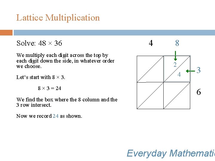 Lattice Multiplication Solve: 48 × 36 We multiply each digit across the top by