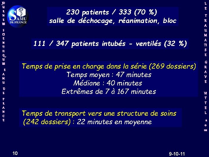 JO U R N E ES 230 patients / 333 (70 %) salle de