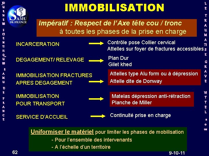 IMMOBILISATION JO U R N E ES S CI E N TI FI Q