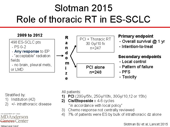 Slotman 2015 Role of thoracic RT in ES-SCLC 2009 to 2012 498 ES-SCLC pts