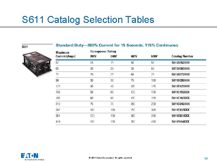 S 611 Catalog Selection Tables © 2011 Eaton Corporation. All rights reserved. 26 26