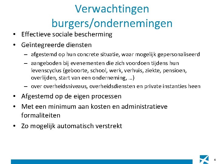 Verwachtingen burgers/ondernemingen • Effectieve sociale bescherming • Geïntegreerde diensten – afgestemd op hun concrete Verwachtingen burgers/ondernemingen • Effectieve sociale bescherming • Geïntegreerde diensten – afgestemd op hun concrete