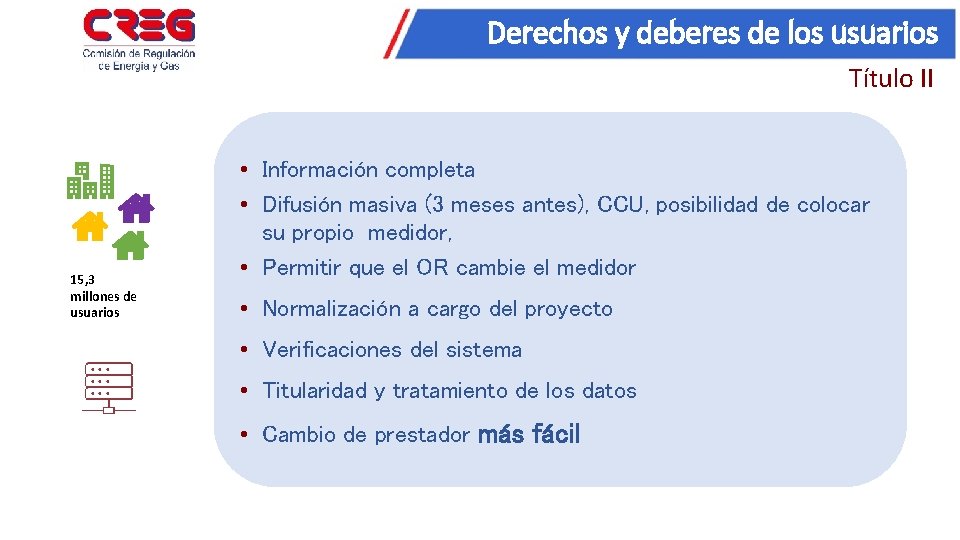 Derechos y deberes de los usuarios Título II 15, 3 millones de usuarios •