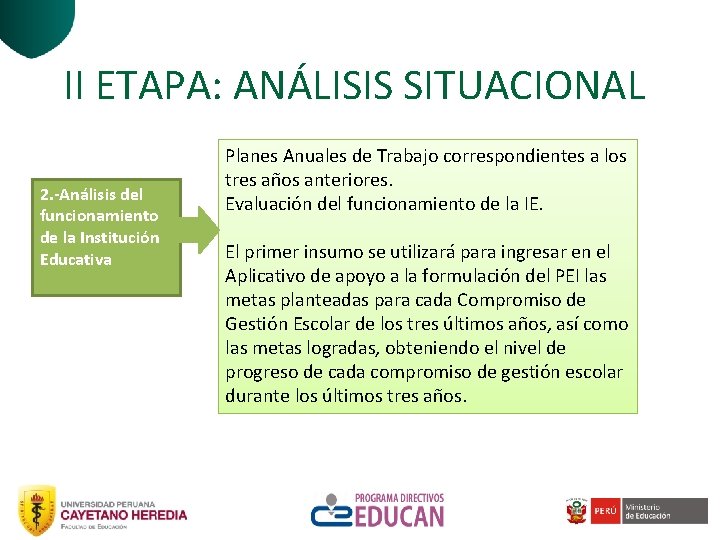 II ETAPA: ANÁLISIS SITUACIONAL 2. -Análisis del funcionamiento de la Institución Educativa Planes Anuales