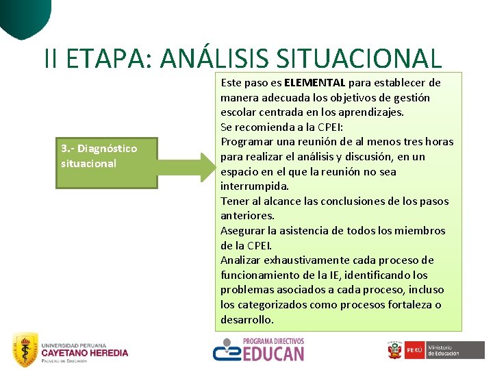 II ETAPA: ANÁLISIS SITUACIONAL 3. - Diagnóstico situacional Este paso es ELEMENTAL para establecer