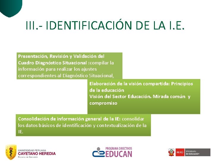 III. - IDENTIFICACIÓN DE LA I. E. Presentación, Revisión y Validación del Cuadro Diagnóstico