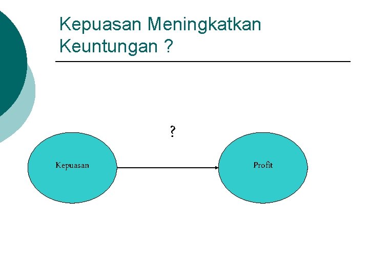 Kepuasan Meningkatkan Keuntungan ? ? Kepuasan Profit 