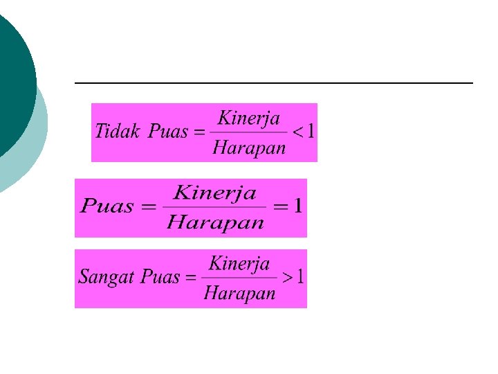 Important & Performance Analysis (IPA) 