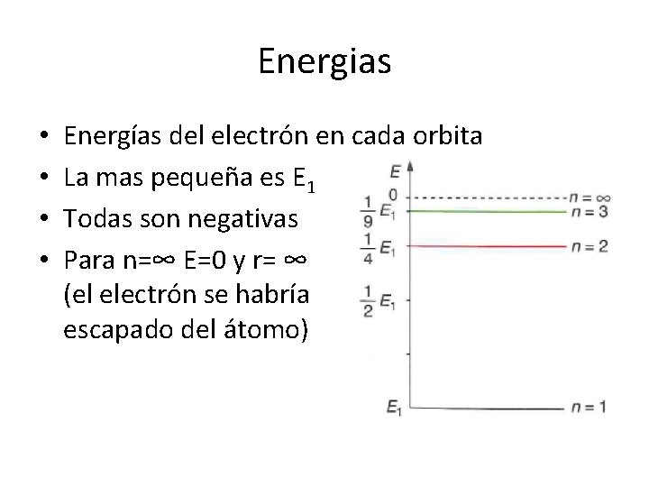 Energias • • Energías del electrón en cada orbita La mas pequeña es E Energias • • Energías del electrón en cada orbita La mas pequeña es E
