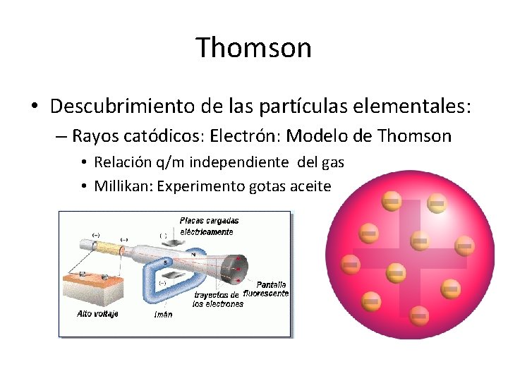 Thomson • Descubrimiento de las partículas elementales: – Rayos catódicos: Electrón: Modelo de Thomson Thomson • Descubrimiento de las partículas elementales: – Rayos catódicos: Electrón: Modelo de Thomson