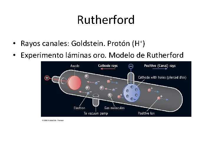 Rutherford • Rayos canales: Goldstein. Protón (H+) • Experimento láminas oro. Modelo de Rutherford Rutherford • Rayos canales: Goldstein. Protón (H+) • Experimento láminas oro. Modelo de Rutherford