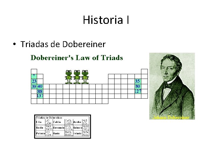 Historia I • Triadas de Dobereiner Historia I • Triadas de Dobereiner