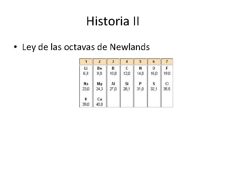Historia II • Ley de las octavas de Newlands Historia II • Ley de las octavas de Newlands